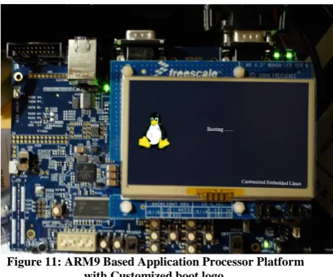 Figure 11: ARM9 Based Application Processor Platform with Customized boot logo. 
