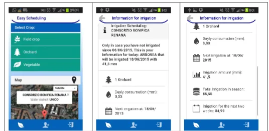 Figure 8. Screenshots of Irriframe Voice APP for Android and IOS  4. Concluding Remarks 