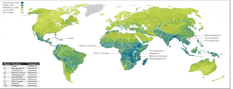 Figure 1. Climate change vulnerability index 
