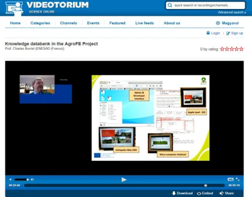 Figure 3. Playing the video from the auditorium  3.3. Building the community on Agroforestry 