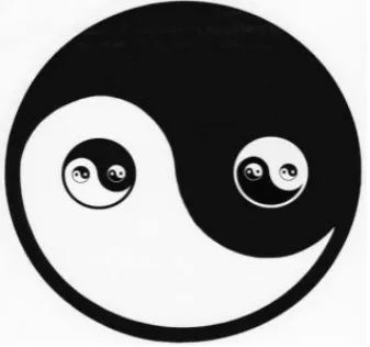 Figure 2. Dualism of the systems evolution. 