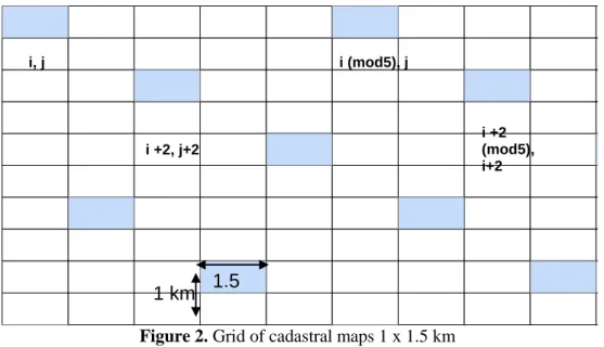 Figure 2. Grid of cadastral maps 1 x 1.5 km  2.1.3. Determine of sub site (Points) 