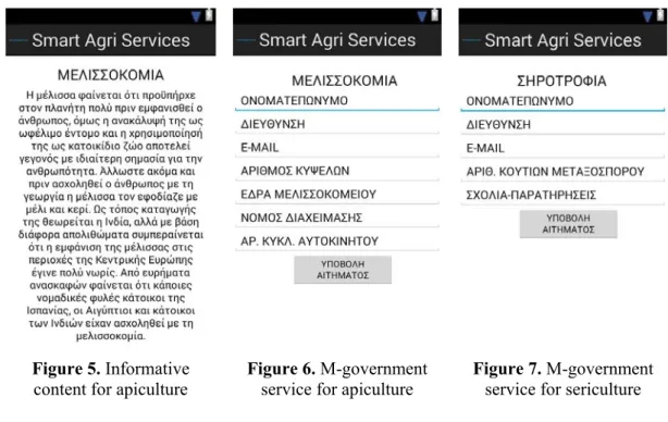 Figure 5. Informative  content for apiculture 