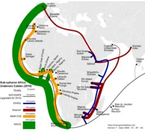 Figure 1. African undersea cables (Song, 2008) 