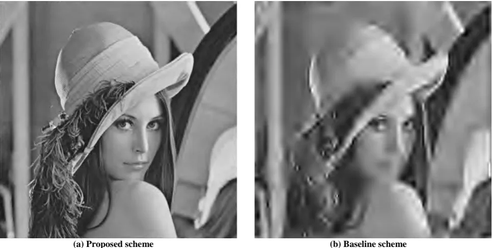 Fig 8: Reconstructed images in the case of Eb/N0 of 3 dB and Ds = 0.4 bpp. 