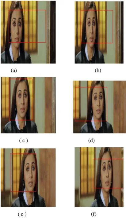 Fig 12: keeping track of existing and candidate faces. 