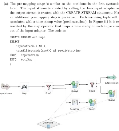 Figure 6.1: Reset Scan in StreamBase Studio