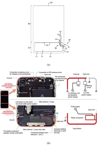 Fig. 1.5: Hybrid antenna (a) Schematic diagram [34] and (b) iPhone 4, the first mobile 