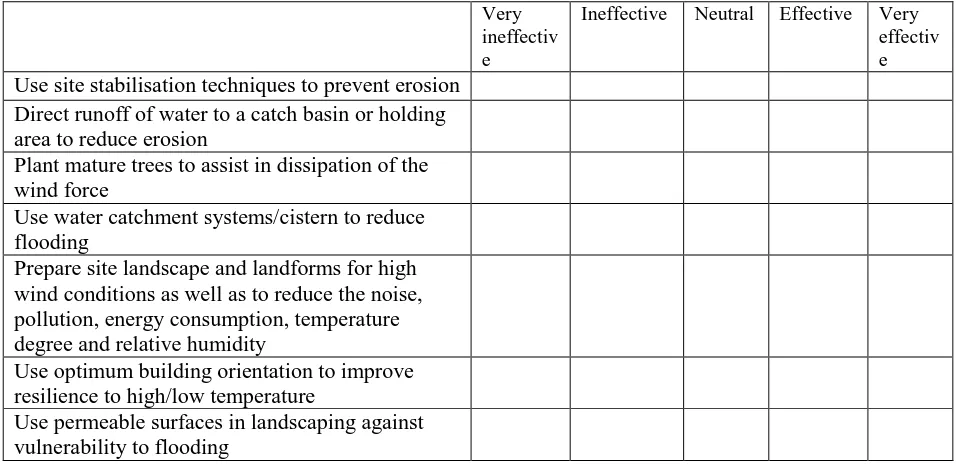 Figure  2-4: Sample of the first part of the design questionnaire. 