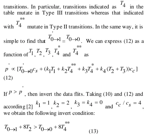 table mutate in Type III transitions whereas that indicated **4
