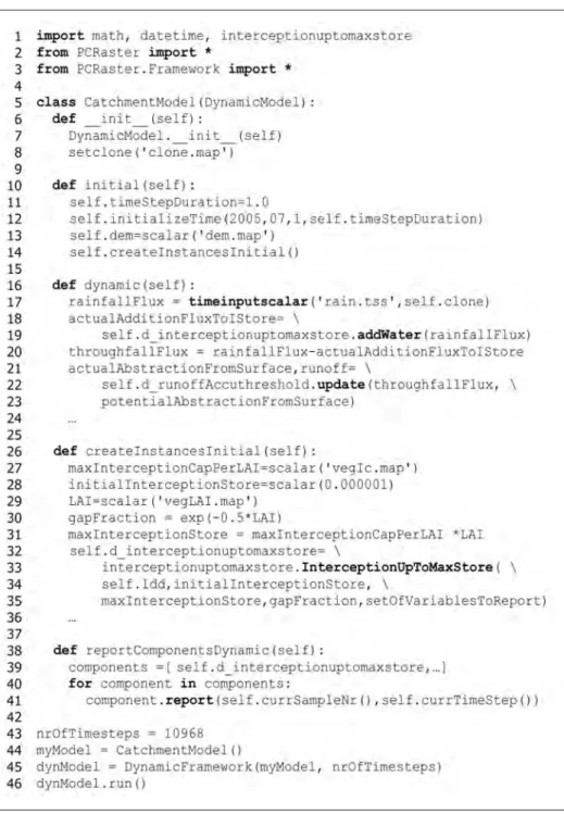 Table 3. Simplified version of the main model script main.py for PyCatch with references to the interception component.
