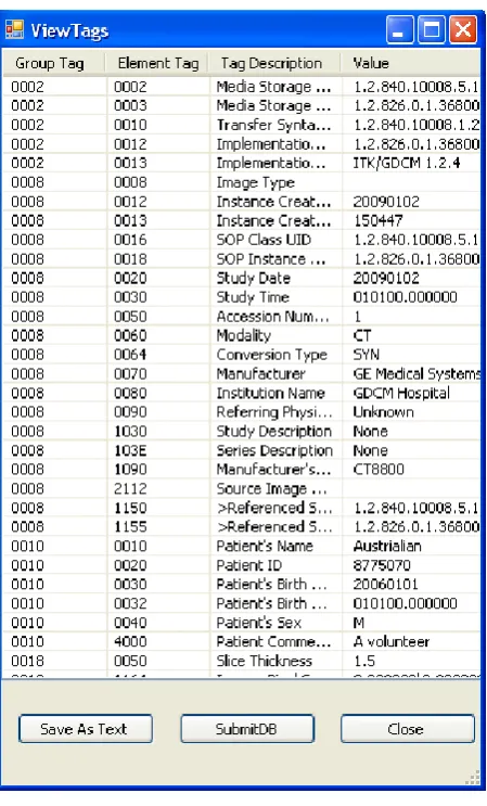 Fig 4: DICOM Tags 