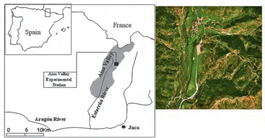 Figure 1. Location of the Aísa Valley Experimental Station.