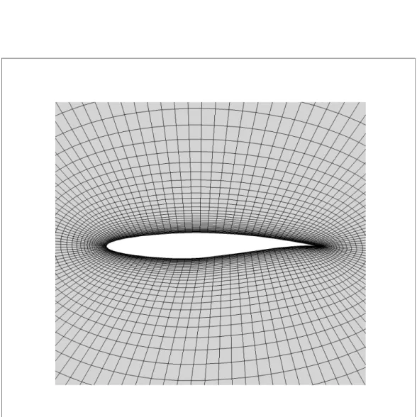 Figure 4.6 A close-up view of the airfoil surface mesh for the high-fidelity model.