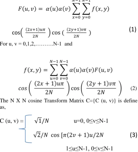 Fig. 2: Boundary Selection 