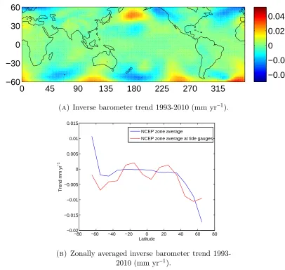 Figure 3.2:− Map of the inverse barometer correction for 1993-2010 calculatedusing equation 3.1 using data downloaded from NCEP (ﬁgure (3.2a))