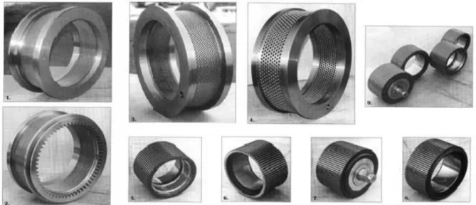 Figure 2 – Set of interchangeable molds with various sizes of the orifices  The  process  carried  out  in  the 