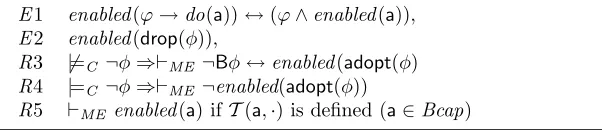 Table 3: Enabledness
