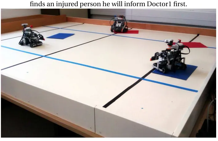 Figure 2: Multi-robot search and rescue