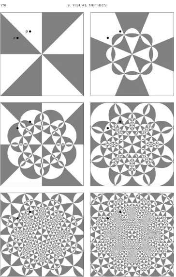 Figure 8.1. Separating points by tiles.
