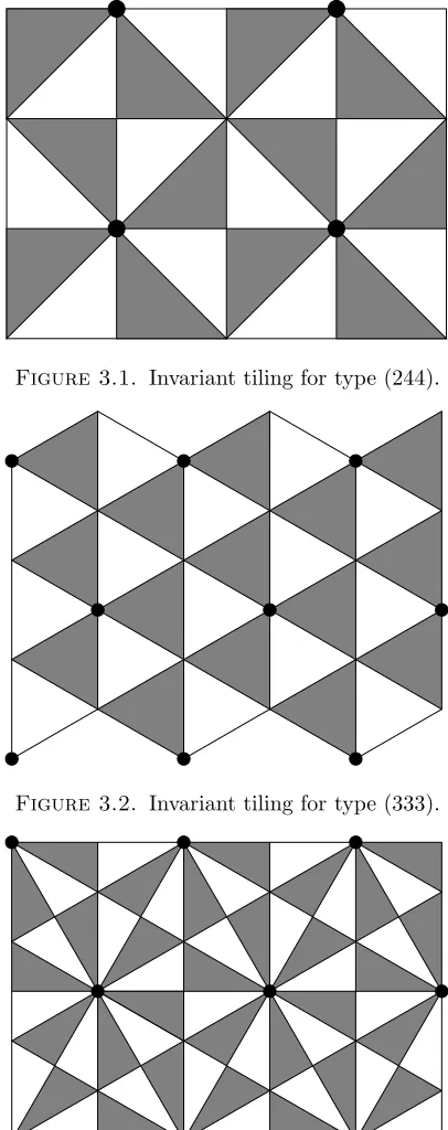 Figure 3.3. Invariant tiling for type (236).