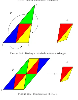 Figure 3.4. Folding a tetrahedron from a triangle.
