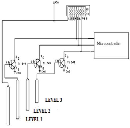 Fig.1      Traffic Flow Sensor 