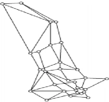 Fig 1: The Synchronous Digital Hierarchy network of British Telecom used for simulation 