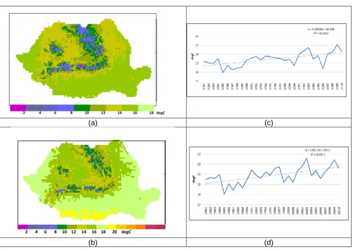 Figure 3. Left column: distribution of long-term mean values (1981-2010) of (a) TAO and (b) TMS  index over the Romanian territory; right column: time series of (c) TAO and (d) TMS index over Dolj 