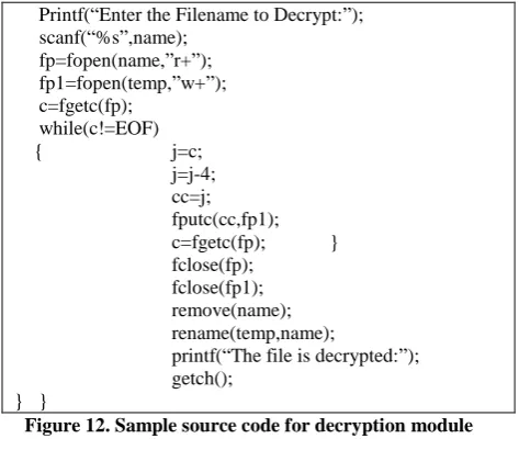 Figure 13. Sample source code of SEFE Search 
