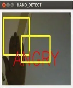 Figure 5: Sad 