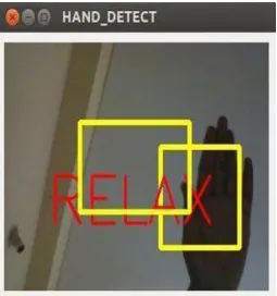 Figure 7: Relax 