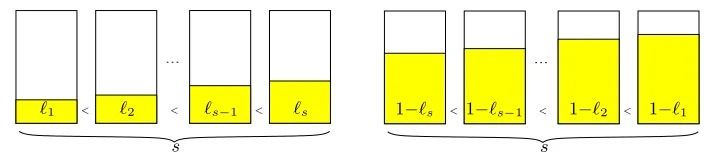 Figure 3.1: Op-Comp: Assuming hOp-Inc. The = 0. The s bins on the left are bins created by s new bins on the right are due to Op-Comp