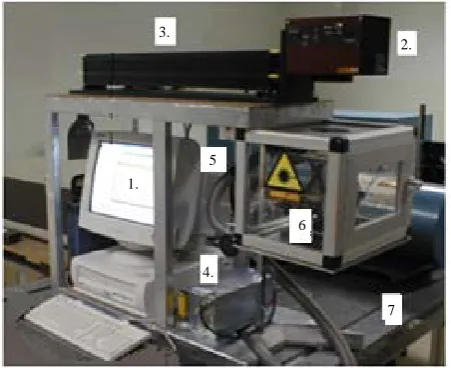 Figure 1. Geometry and dimension of the glass sample drilling by laser. 