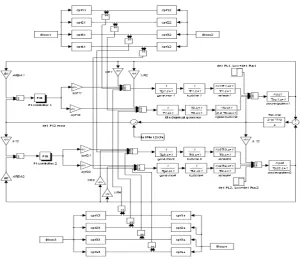 Fig. 3 Linerized model of a two-area hydro (with electric governor) thermal reheat interconnected  power  system in restructured environment