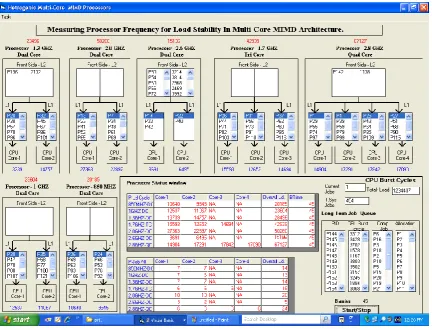 Fig 11: Simulated View  