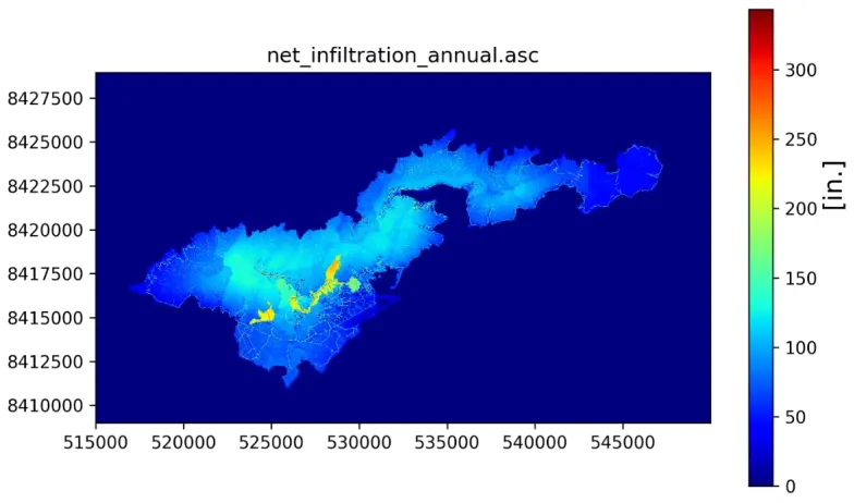 Figure 7: Annual average groundwater recharge (net-infiltration) as calculated by most recent SWB2 run, and in appropriate format to be supplied as input to FloPy model