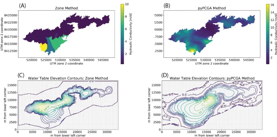Figure 10: Examples of calibrated hydraulic conductivity (K) distributions and resulting water table elevation contours