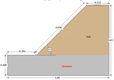 Table 2. Soil parameter corresponding to water content. 