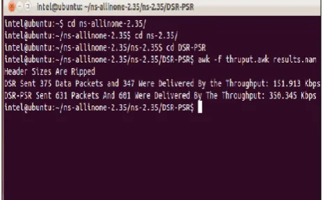 Fig 3 Comparison of percentage of dead nodes in DSR  and DSR-PSR  