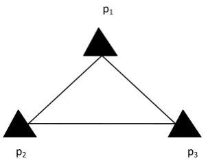 Table 2.     