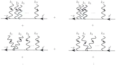 Figure 1. Multi-photon Compton-scattering diagram.