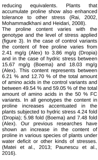 Figure 4. Reducing sugars and  protein content in studied genotypes 