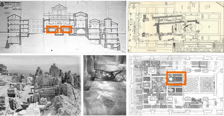 Fig.	1:	Study area at the abbey of Montecassino. Cross section of the Abbey; the Basilica and some survey drawings before  rebuilding	