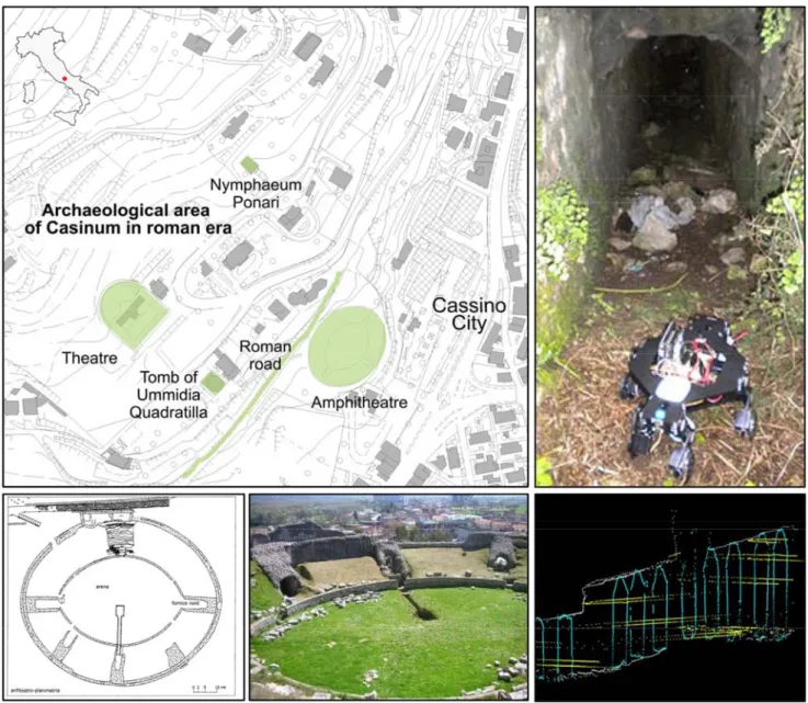 Fig.	2: The archaeological area of Cassino, a field of experimentation for the &#34;Heritagebot Project&#34;