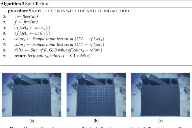 Figure 11. (a) Repeating textures. (b) Anti-tiling textures. (c) Anti-tiling textures with histogram-preserving blending operators