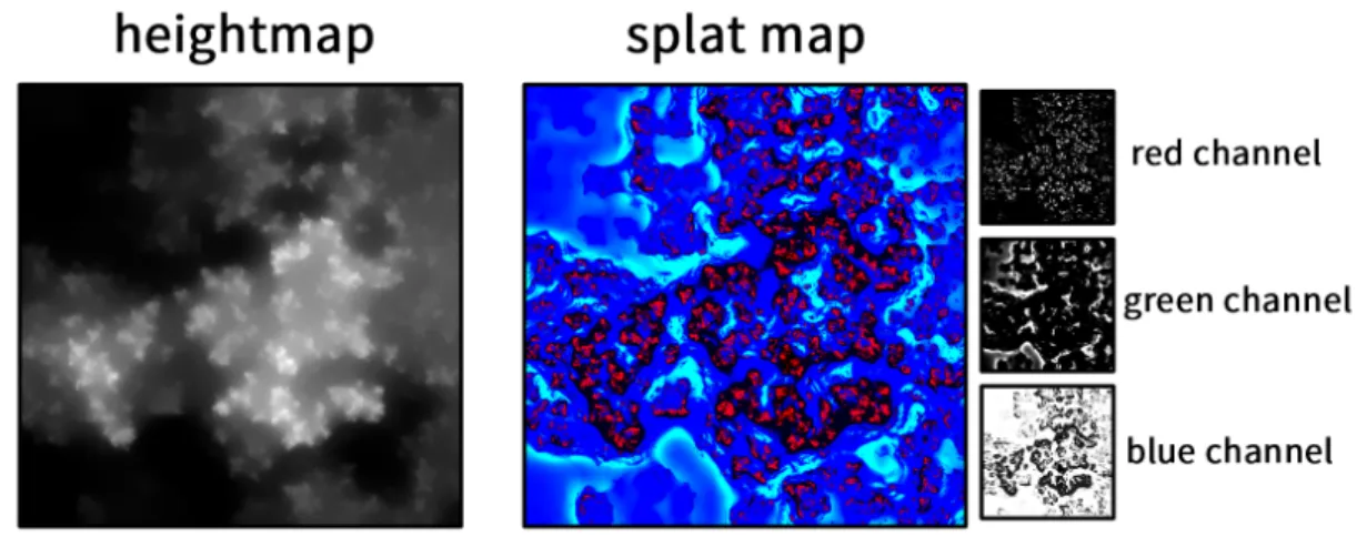 Figure 15. The texture maps that will be used in the following experiment below.