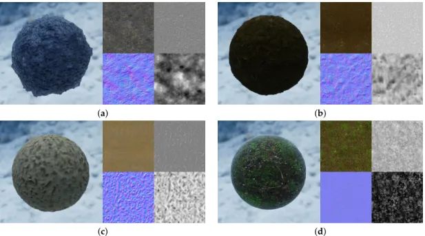 Figure 7. Different sediment texture seeds produced using photogrammetry. (a) Rock sediment
