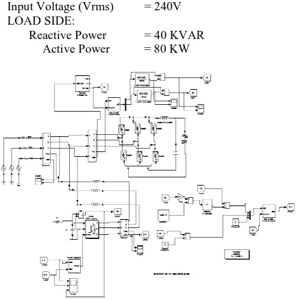 Fig. 4.4    Diode rectifier with Shunt APF Control Strategy 