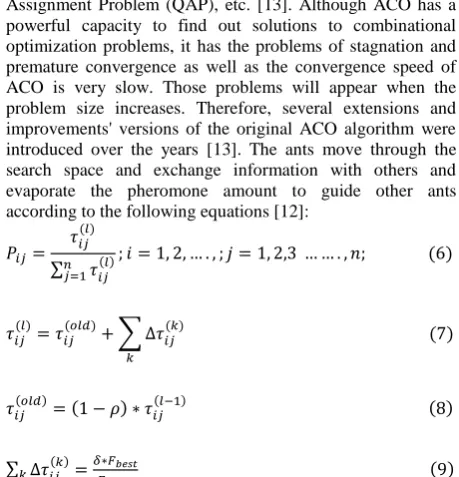 Figure 1b: B-3 Square model 